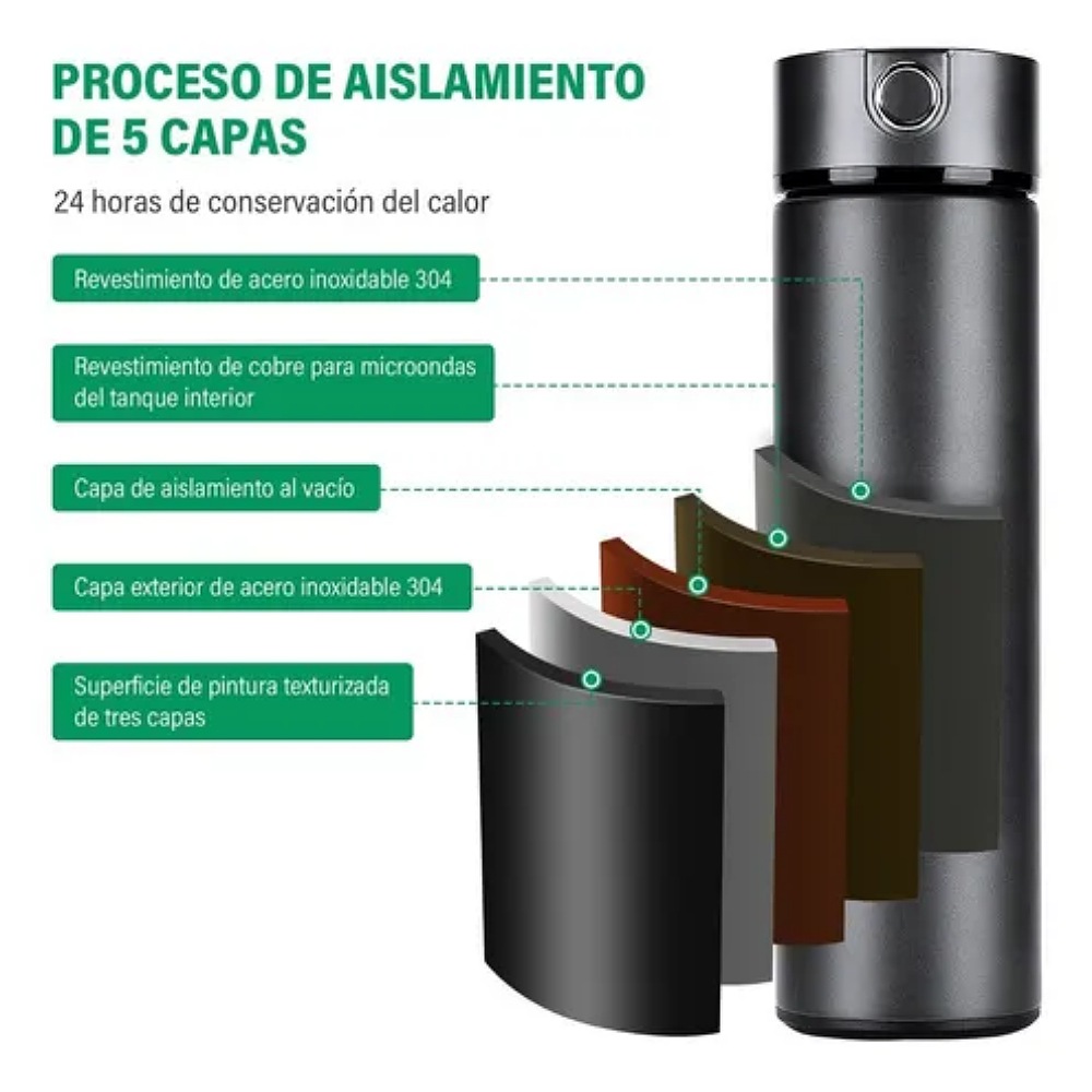 Termo Deportivo Inteligente De Acero Inoxidable 500ml