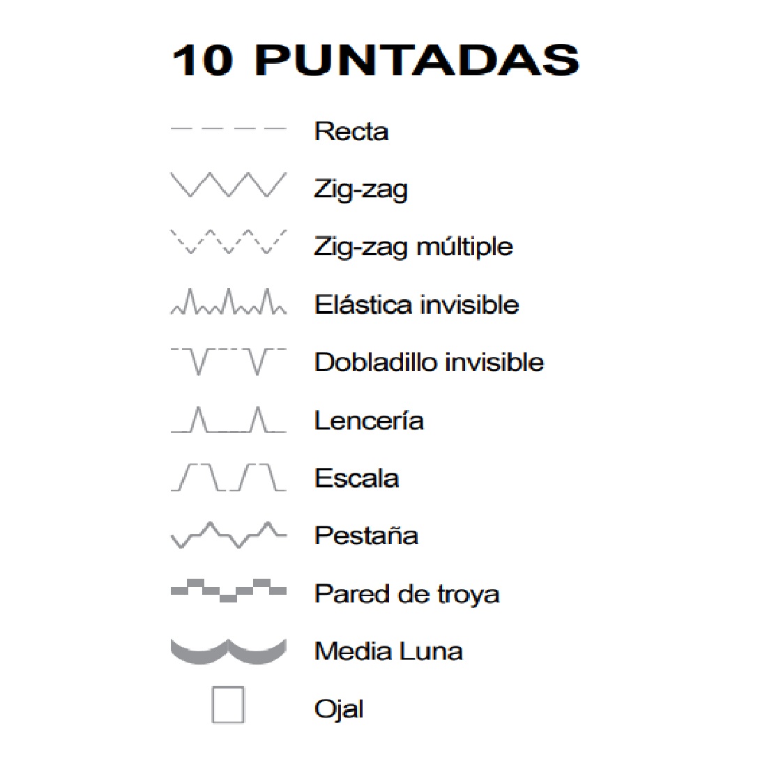 MÁQUINA DE COSER SINGER 4411 FACILITA PRO DE USO RUDO FACIL TRANSPORTE GRIS 110 VOLTS VELOCIDAD DE COSTURA ALTA 10 TIPOS DIFERENTES DE COSTURA