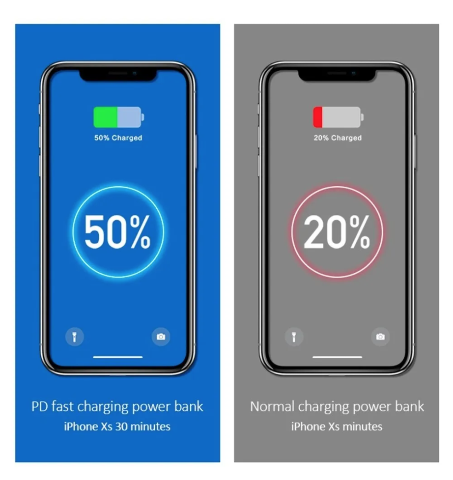 Power Bank Inalámbrica Fast Charging 10000 Mah Qc3.0 + Pd