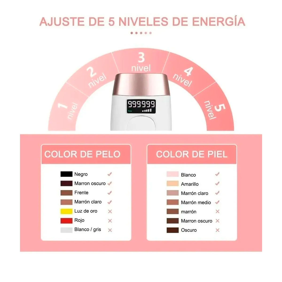  Depilación Láser Permanente Indoloro IPL  999999 Dispositivo Para Depilación 