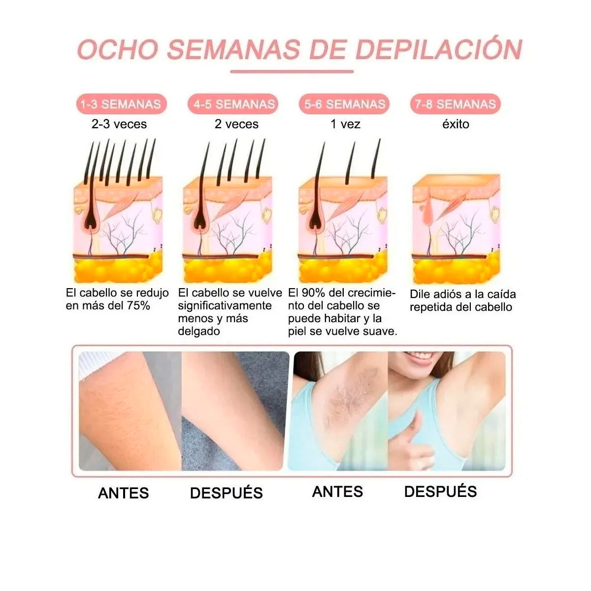  Depilación Láser Permanente Indoloro IPL  999999 Dispositivo Para Depilación 