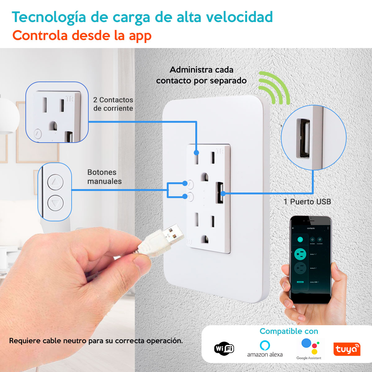 Contacto Duplex USB WiFi  compatible con Alexa, Google, Tuya A60 Duosmart