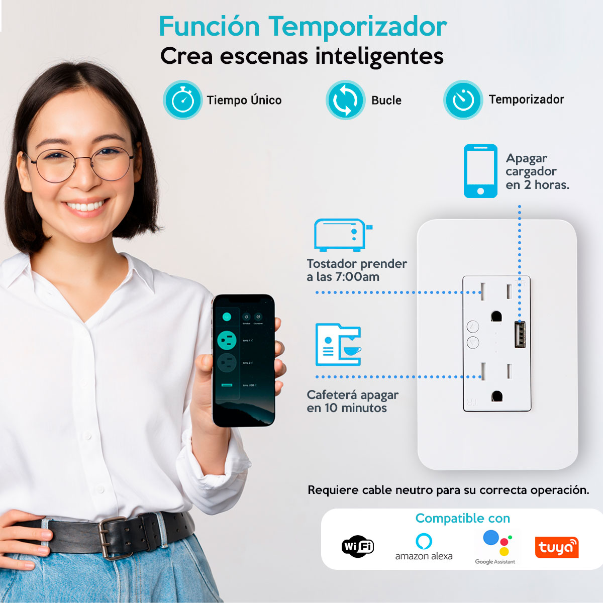 Contacto Duplex USB WiFi  compatible con Alexa, Google, Tuya A60 Duosmart