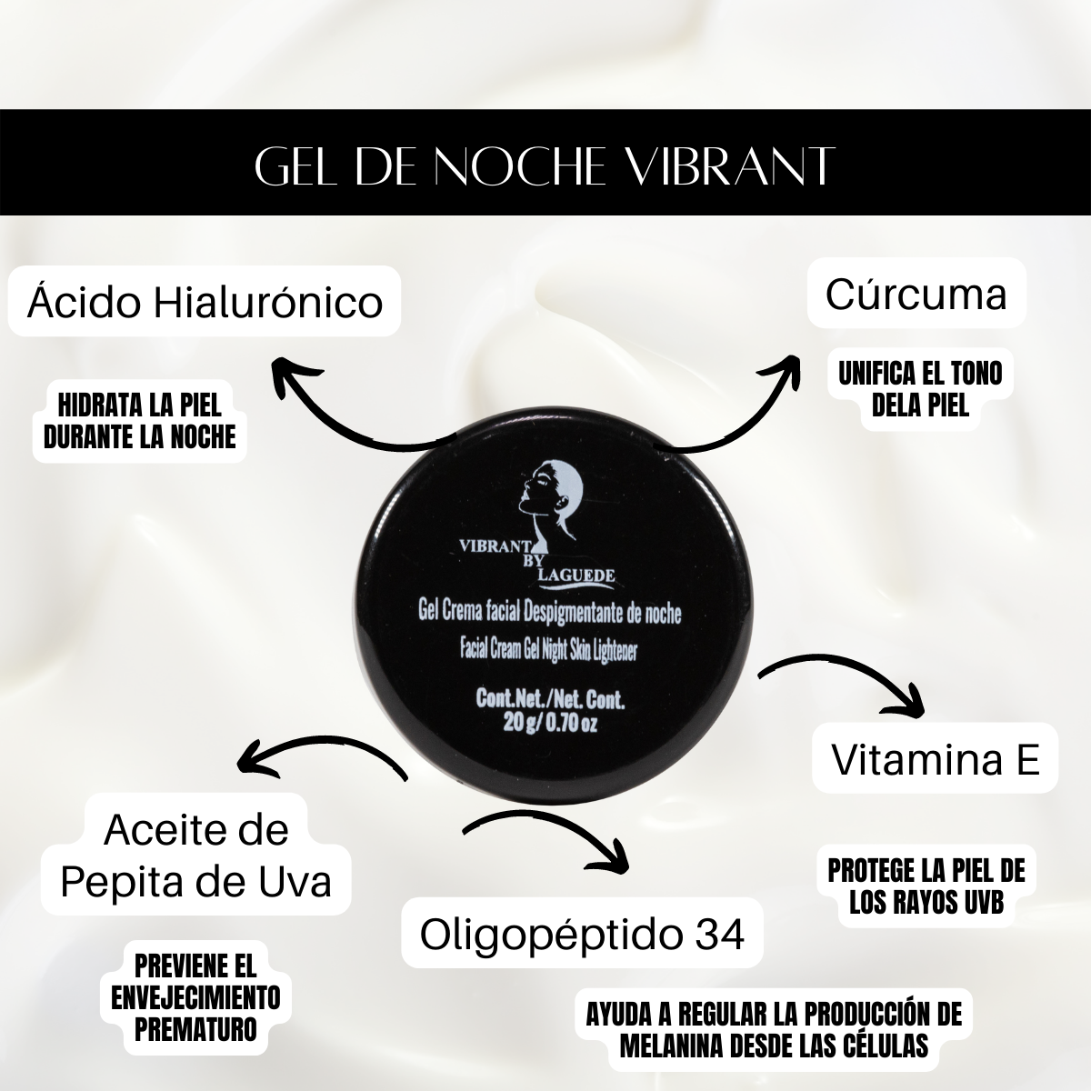 Crema Aclarante+ Despigmentante + Anti-edad de Noche 20g Laguede 3 Piezas Todo tipo de Piel.