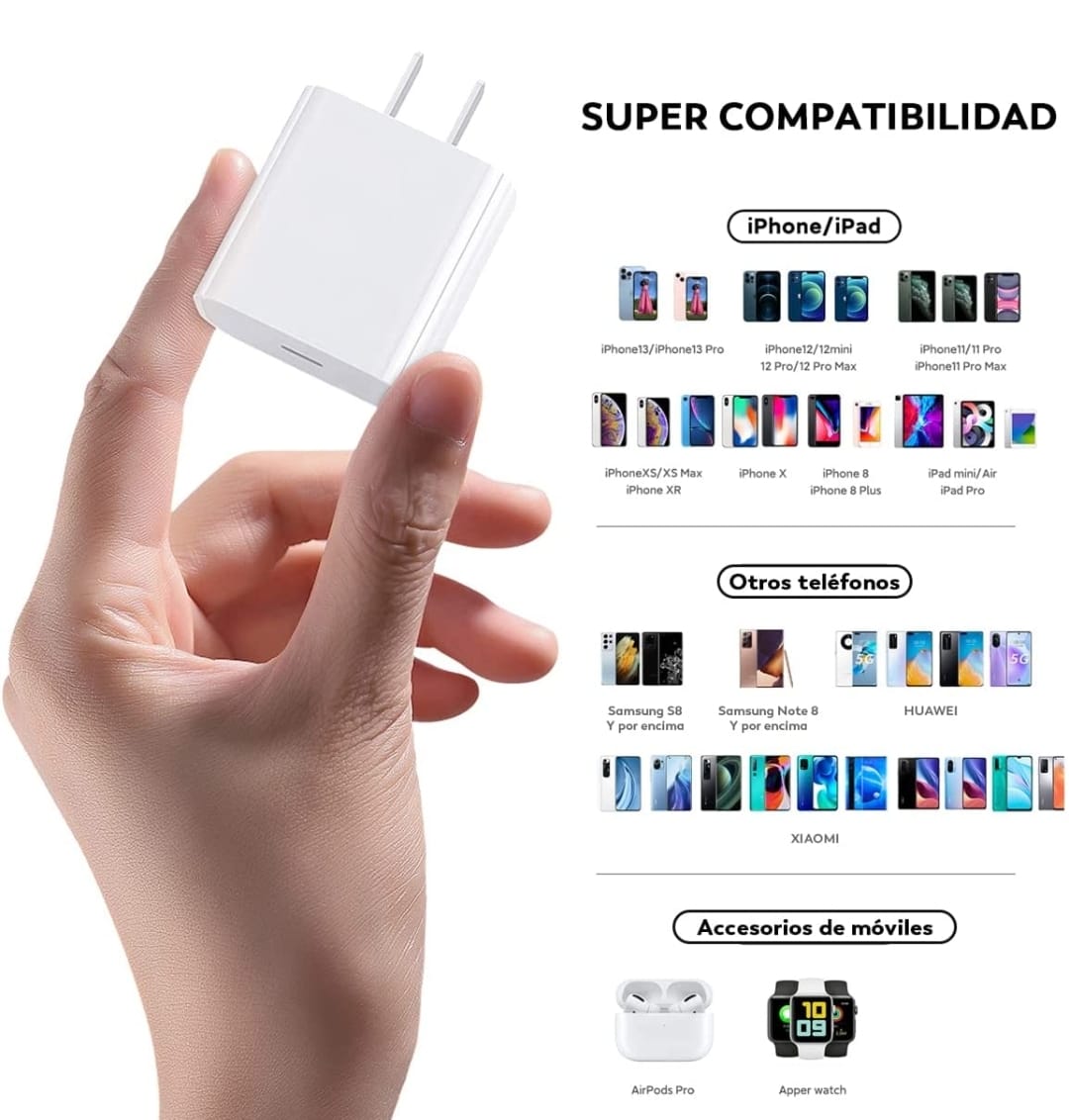 Cargador Entrada Tipo C Carga Rápida 20 Watts (Solo El Cubo) Compatible con Modelos iPhone Entrada Tipo C