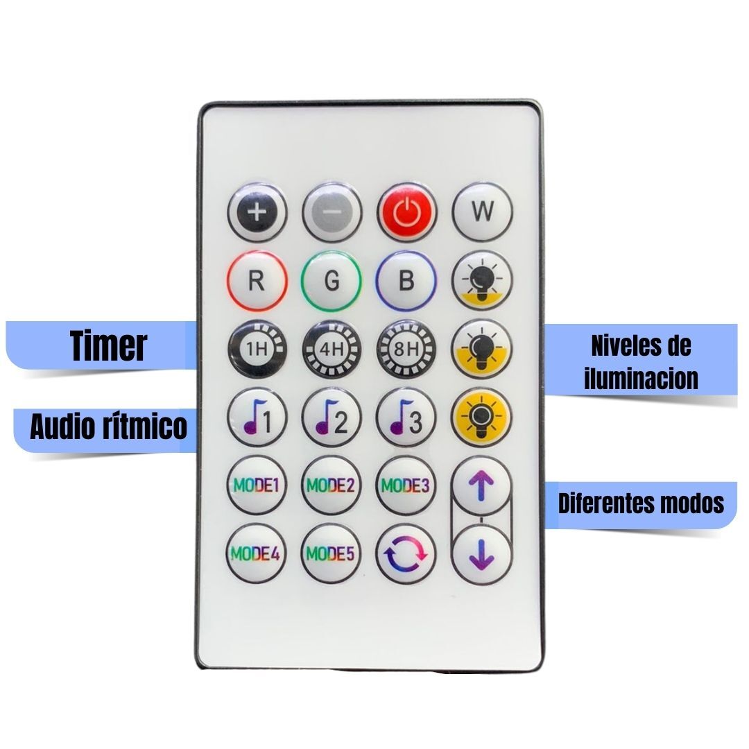 Serie Focos Vintage Exterior Decorativos 13 Metros 30 focos RGBHUB SOLAR DOSYU