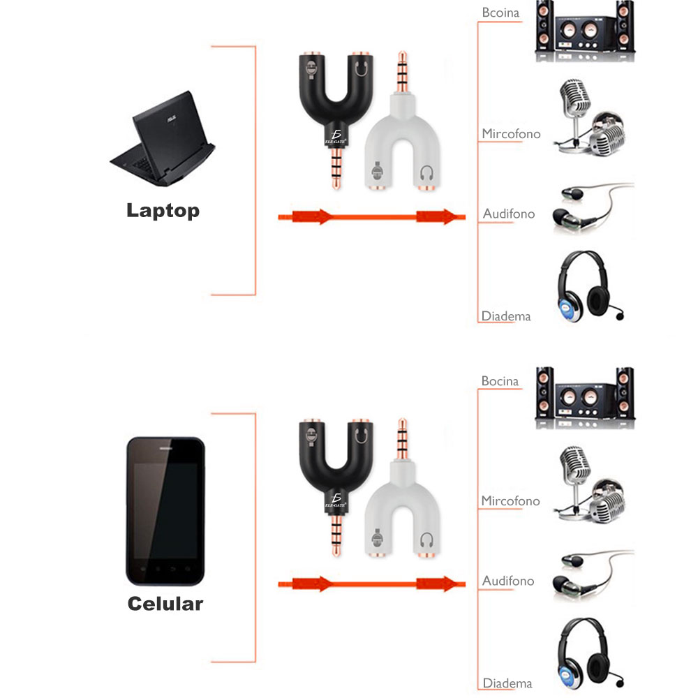 Adaptador Divisor Auxiliar 3.5mm para audífonos y micrófono Adaptador splitter