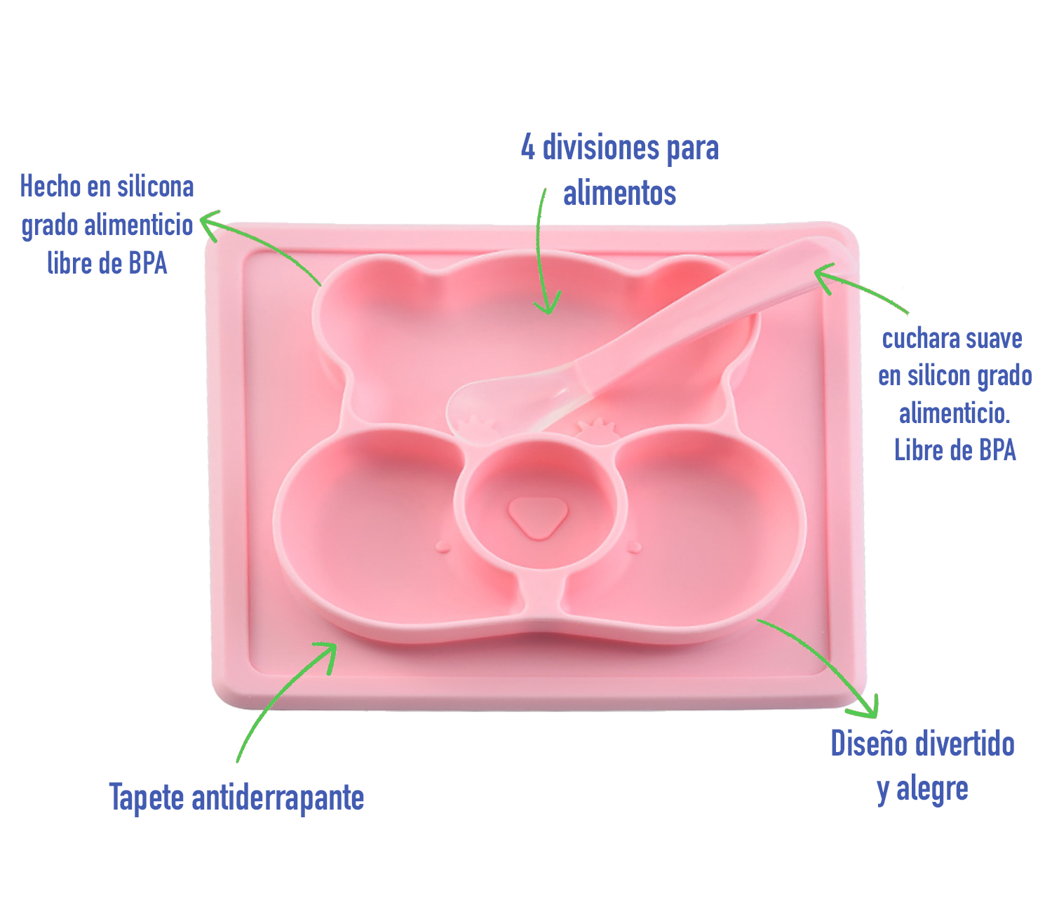 Plato para Bebé con 3 Divisiones para Alimentos con Base Antiderrapante y Cuchara en Silicona Libre de BPA 