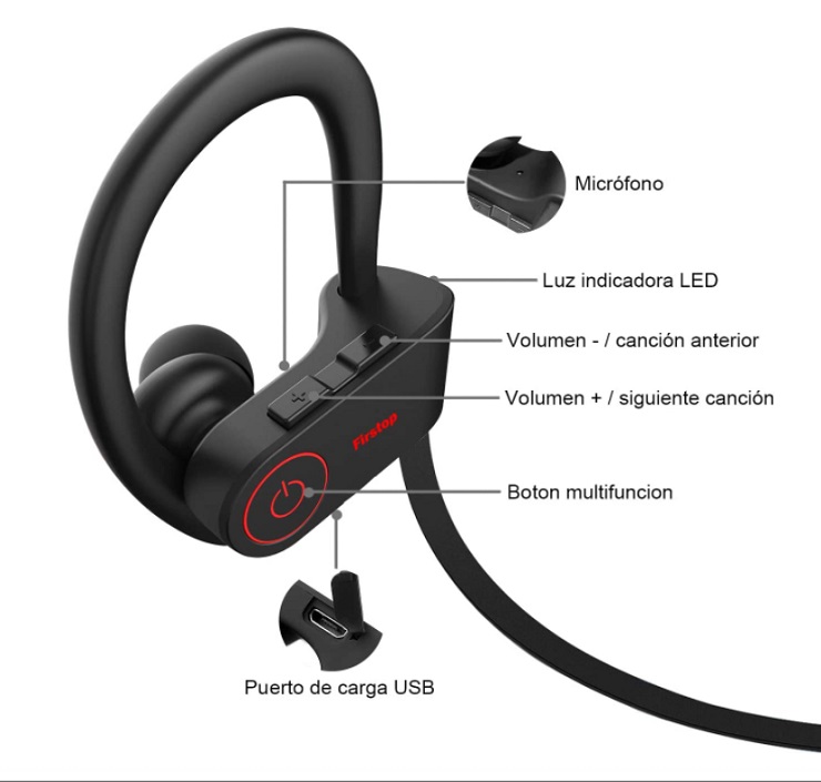 Audífonos Inalámbricos Impermeables  Negro 
