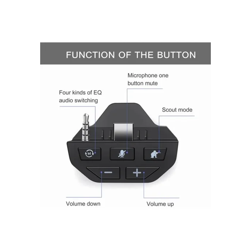 Adaptador de Audifonos para controles Xbox One con 3.5mm