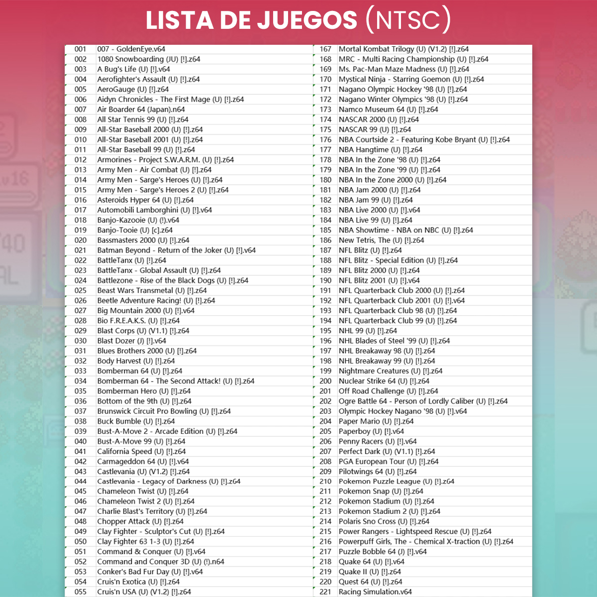 Cartucho Nintendo 64 Multi Juegos N64 16 Gb Videojuegos