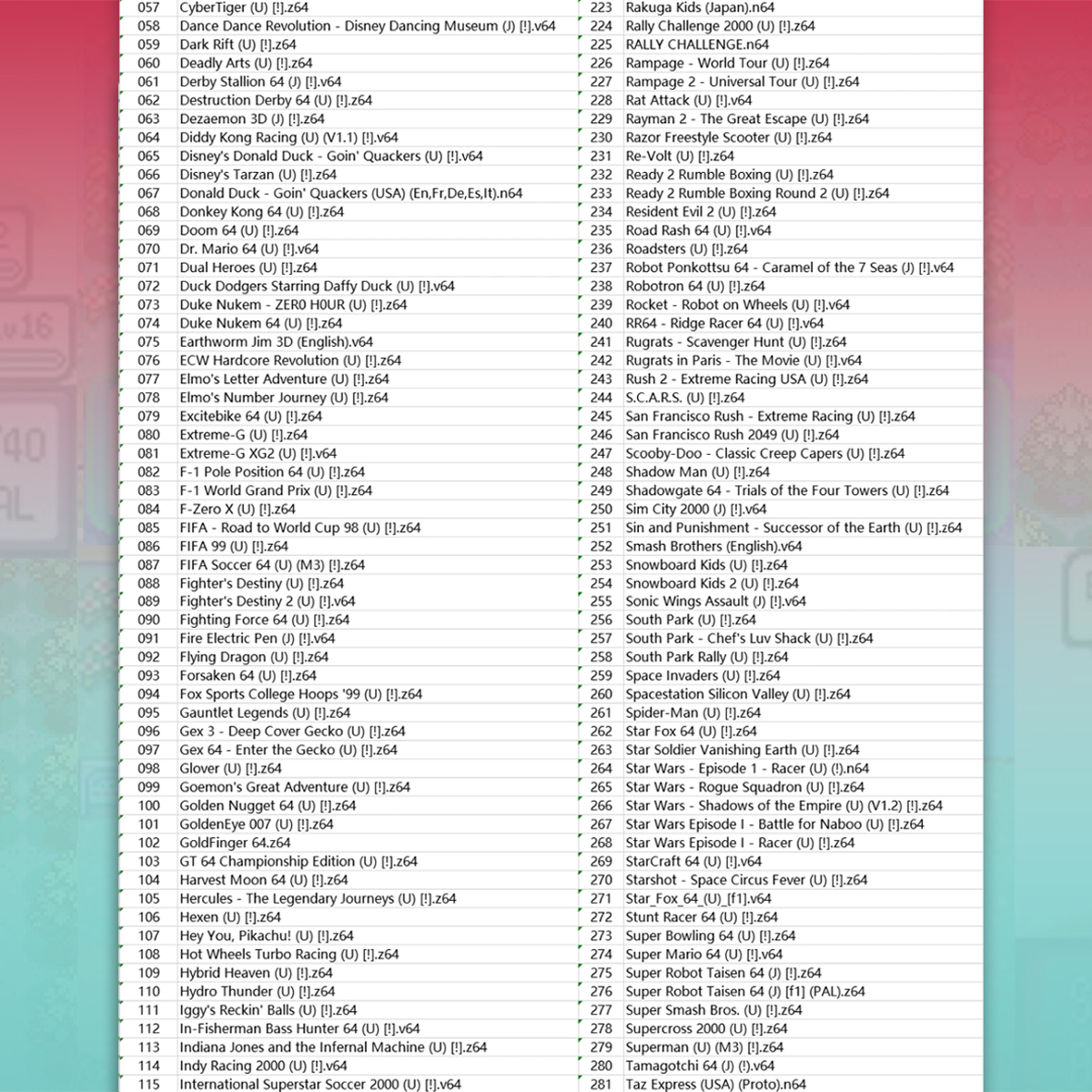 Cartucho Nintendo 64 Multi Juegos N64 16 Gb Videojuegos