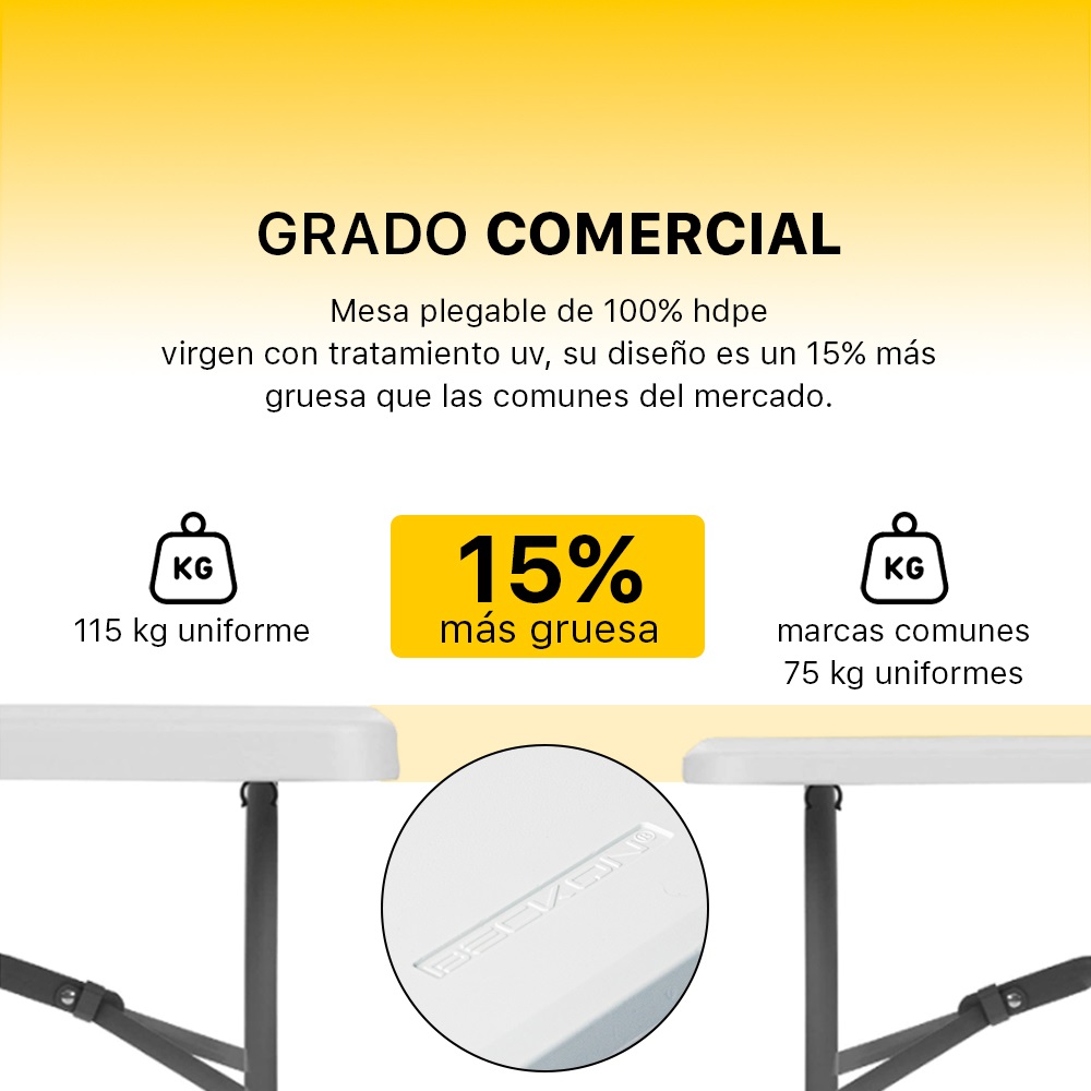Set de Mesa plegable Polietileno 1.8M + 4 sillas plegables heavy duty Beckon