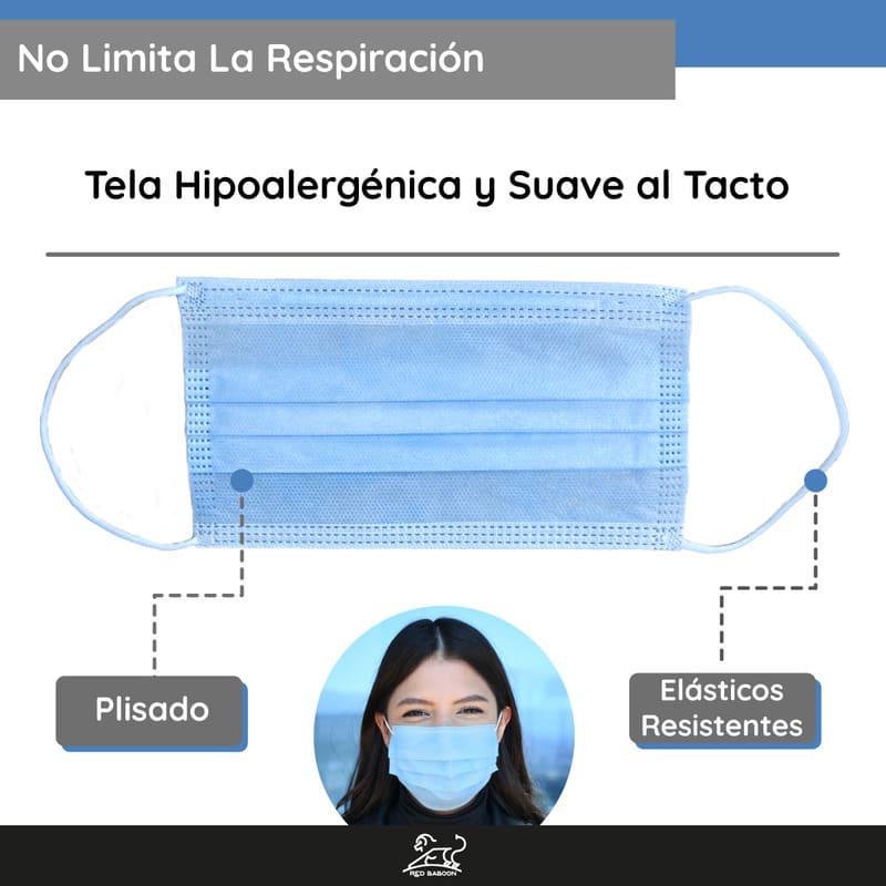 Cubrebocas Tricapa Tapabocas Termosellado Color Azul (Paquete Bolsa 100 Piezas) Red Baboon