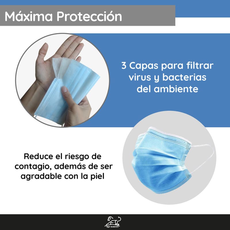 Cubrebocas Tricapa Tapabocas Termosellado Color Azul (Paquete Bolsa 100 Piezas) Red Baboon