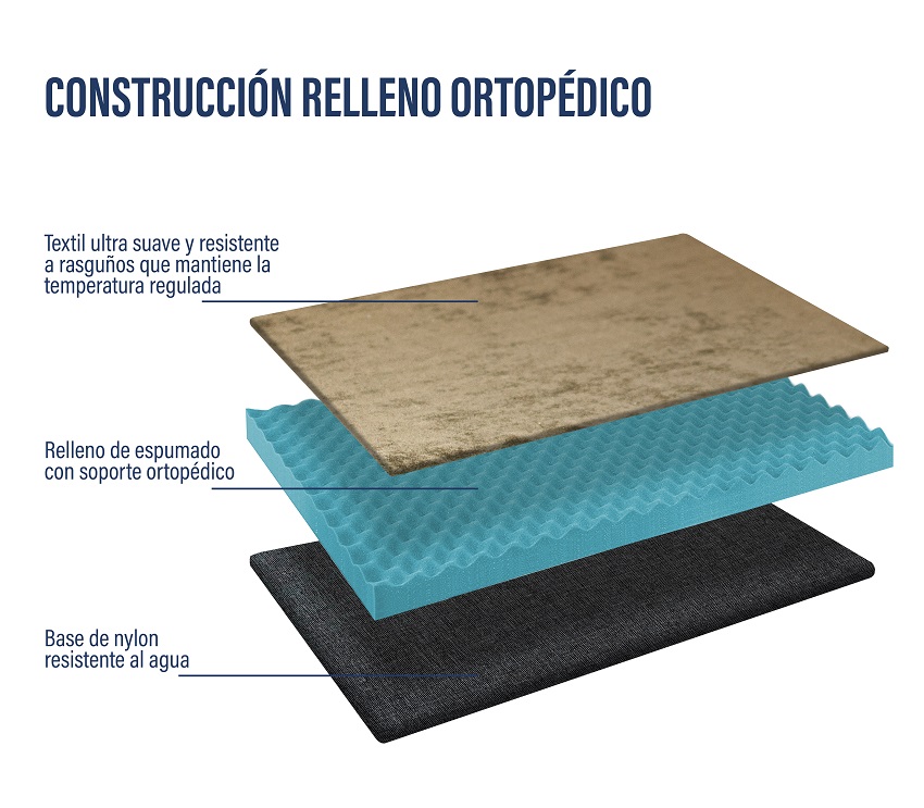 Camita de Perro Mega, 0 Brazos.