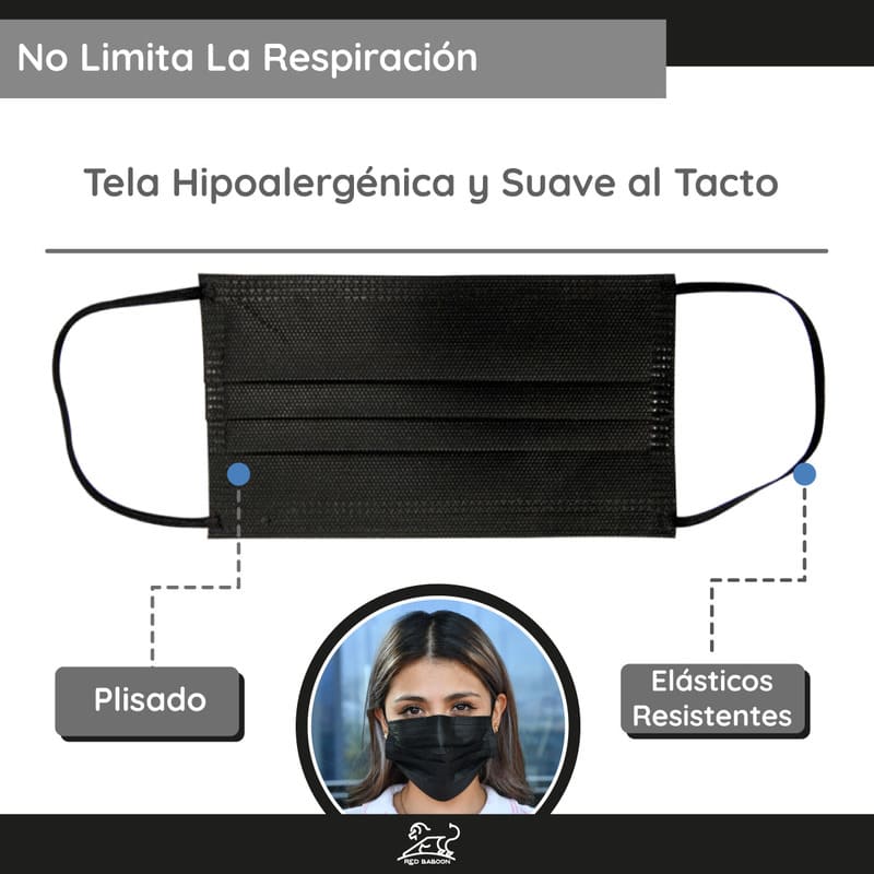 Cubrebocas Tricapa Tapabocas Termosellado Color Negro (Paquete Bolsa 500 Piezas) Red Baboon