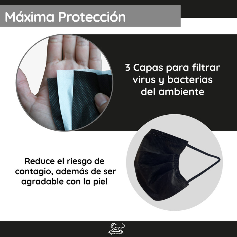 Cubrebocas Tricapa Tapabocas Termosellado Color Negro (Paquete Bolsa 500 Piezas) Red Baboon