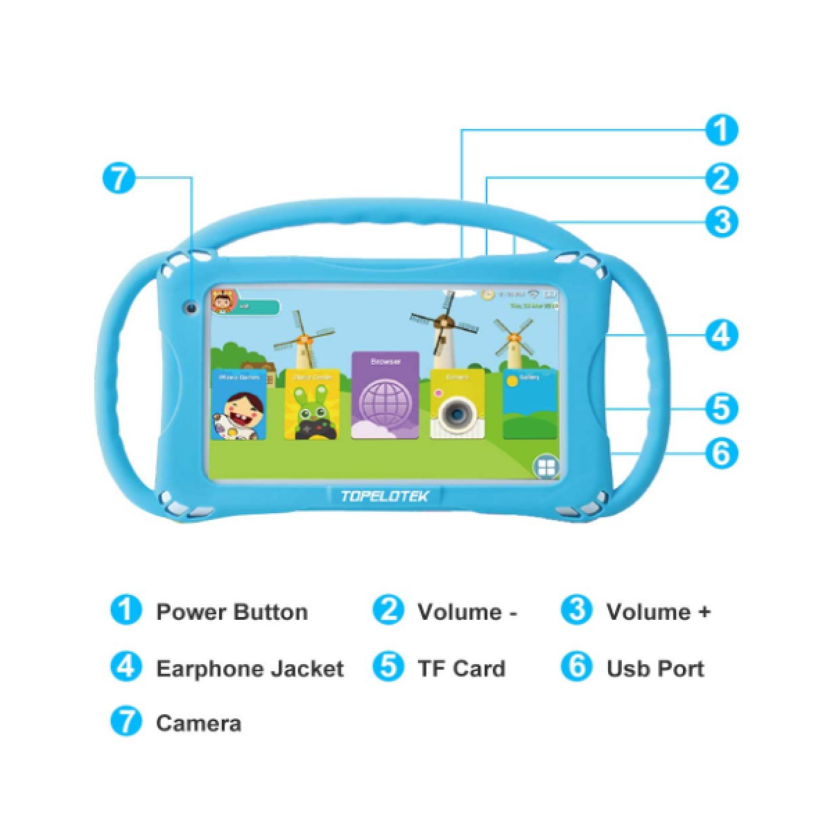 Tablet Para Niños Topelotek Kids 1gb 16gb 7" Android + Lápiz Táctil