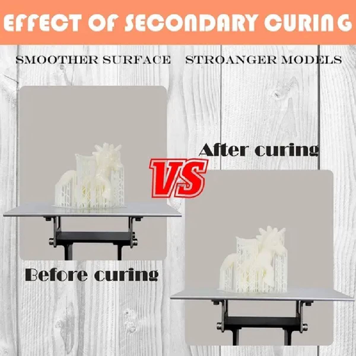 Creality 3d Uw-02 Maquina De Lavado Y Curado 2 En 1 Uw-02