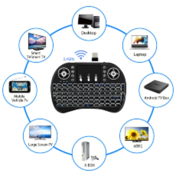 Mini Teclado Inalambrico Touchpad Iluminado Smart Tv Xbox Pc