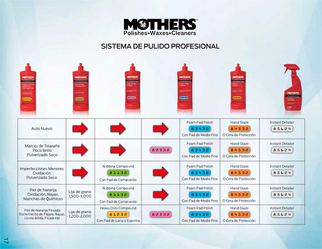 Compuesto Pulidor Fino Mothers 3780ml Rojo