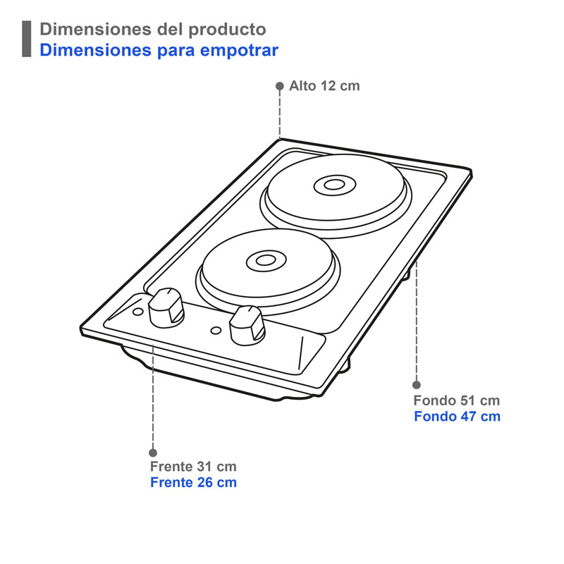 Parrilla eléctrica de empotre con 2 quemadores SUPRA en acero inoxidable 2P-TRAMONTO