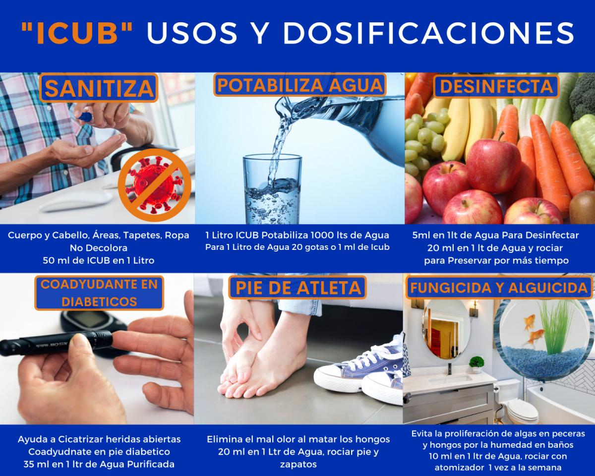 ICUB Vida Líquida 12 piezas de 1 Litro Concentrado Desinfectante y Sanitizante Orgánico sin alcohol ni químicos tóxicos uso infantil y escolar seguro