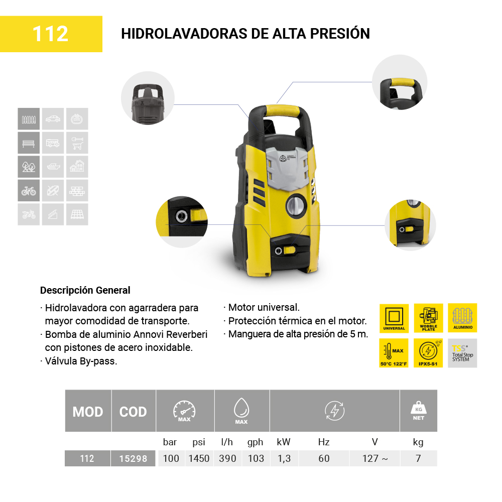 Hidrolavadora Italiana Profesional Annovi Reverberi 1450 PSI
