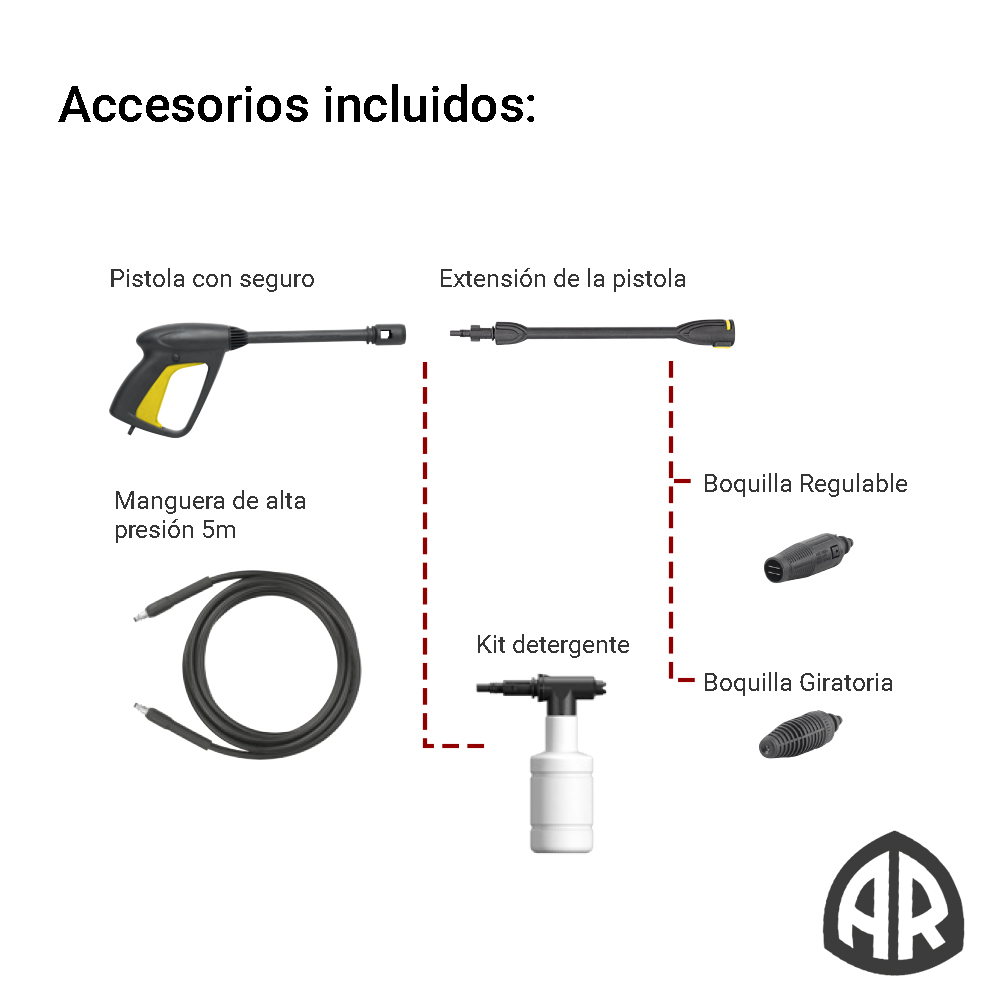 Hidrolavadora Italiana Profesional Annovi Reverberi 1450 PSI