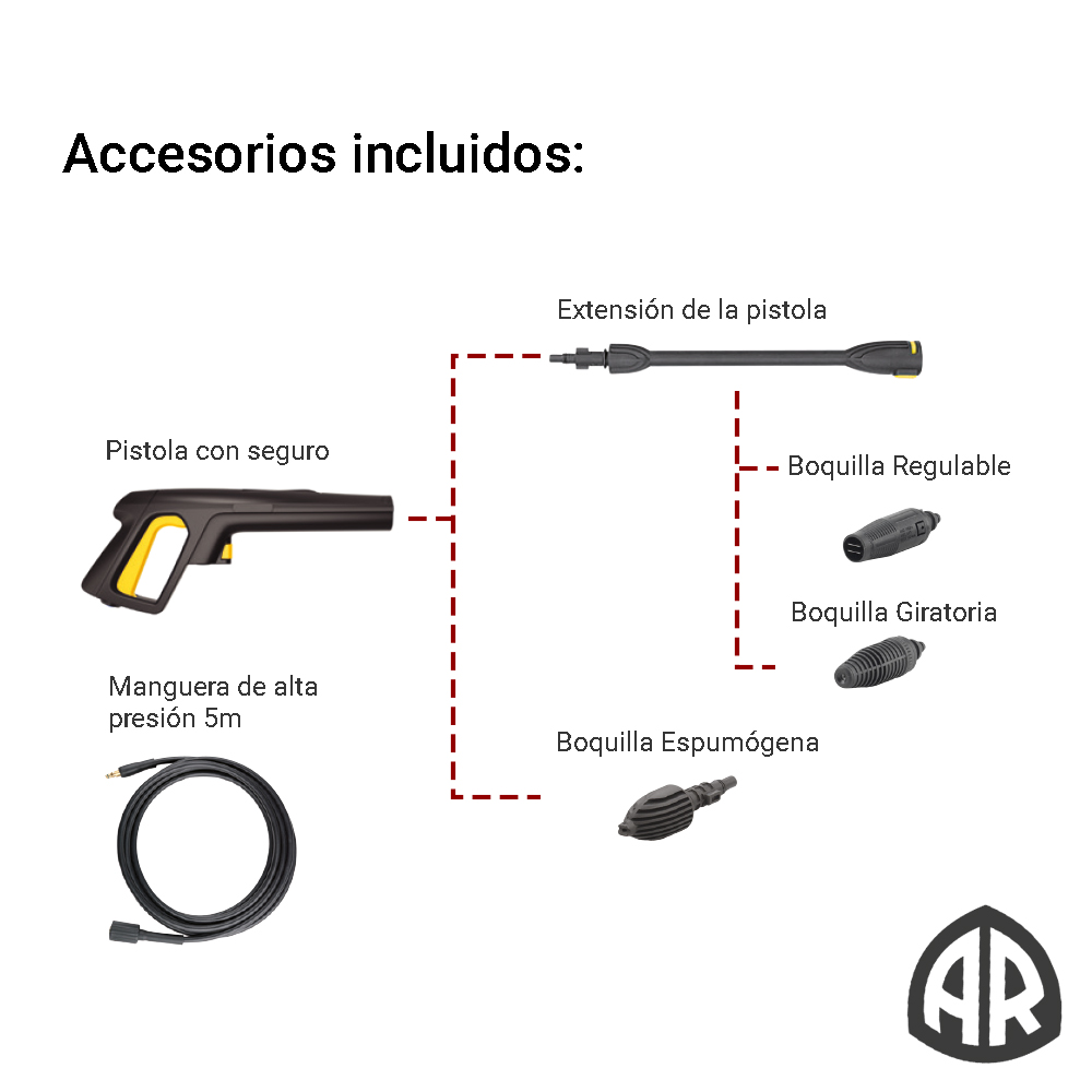 Hidrolavadora Italiana Profesional Annovi Reverberi 1885 PSI