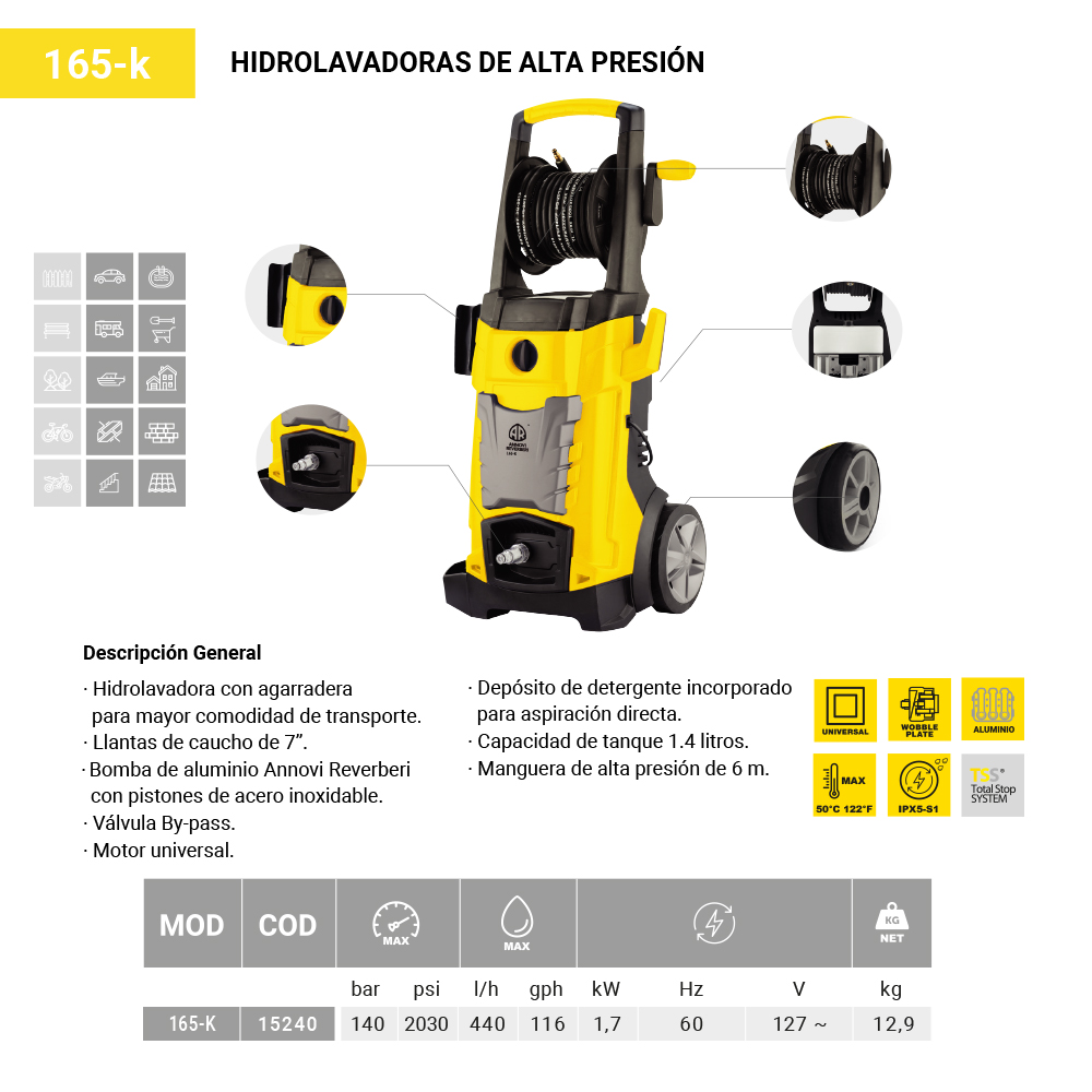 Hidrolavadora Italiana Profesional Annovi Reverberi 2030 PSI