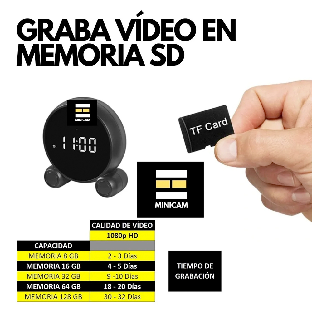 Cámara Reloj Despertador Espía Wifi Inteligente