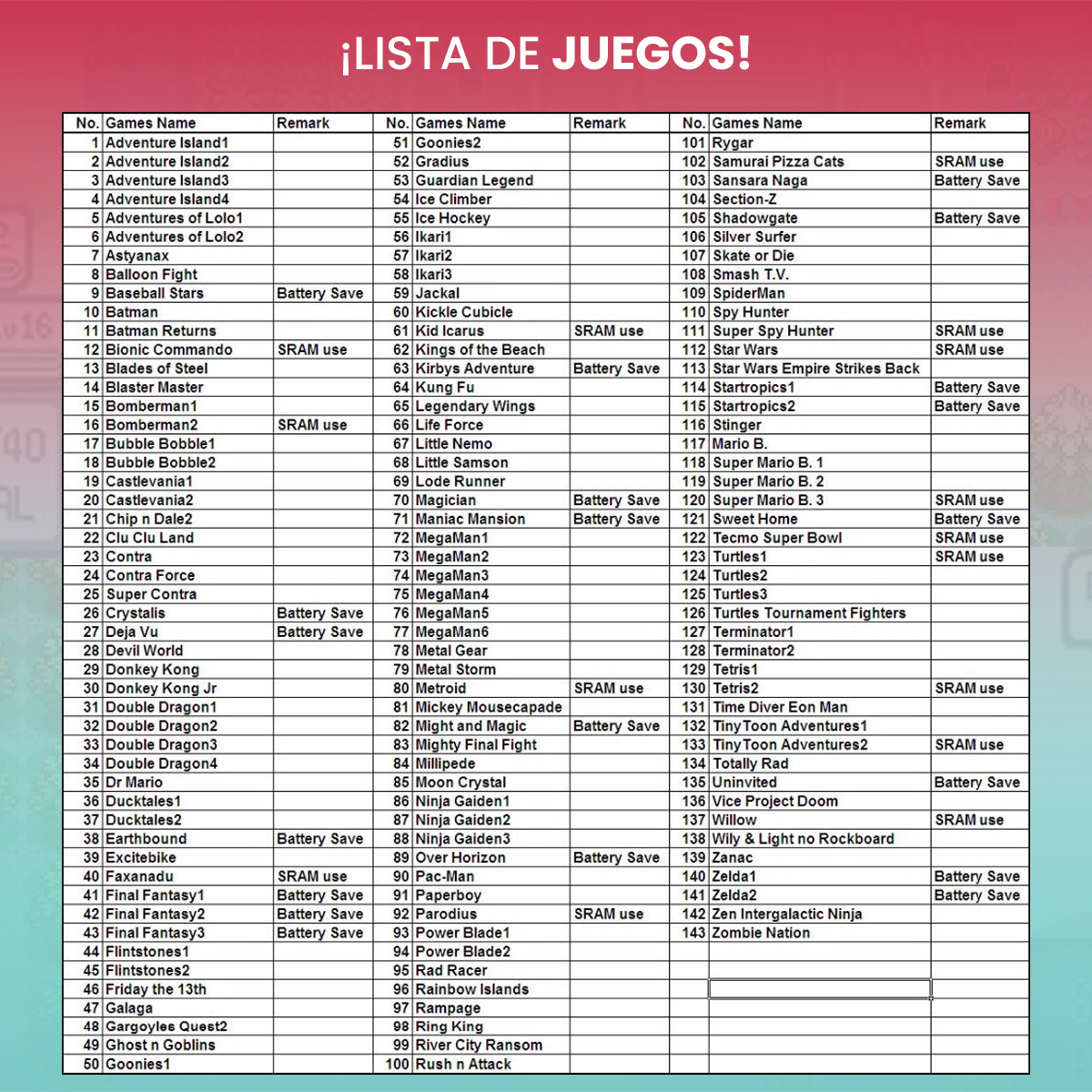 Cartucho Nes Multi Juegos Nintendo 143 Videojuegos En 1