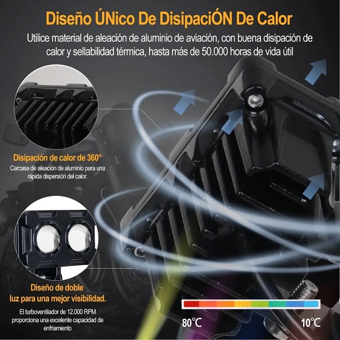 2 Faros Auxiliares Led Alta/baja Luz 80w Para Auto Moto