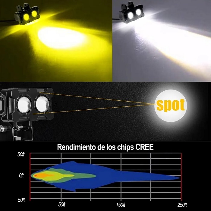 2 Faros Auxiliares Led Alta/baja Luz 80w Para Auto Moto