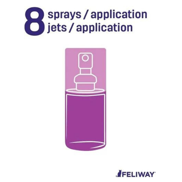 Feliway Classic Spray Anti Estrés Calmante Para Gato