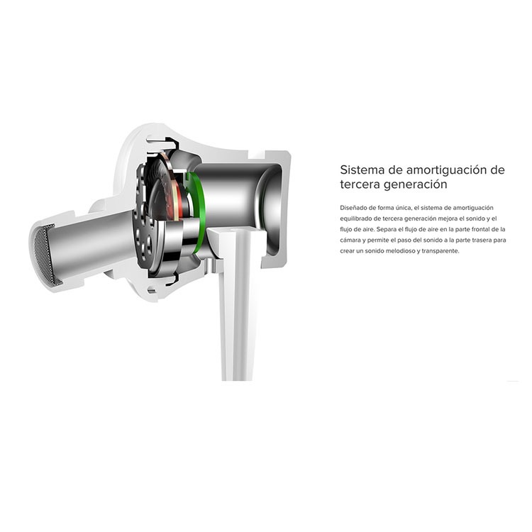 Audífonos In-ear Xiaomi Mi Piston Basic Edition Negro