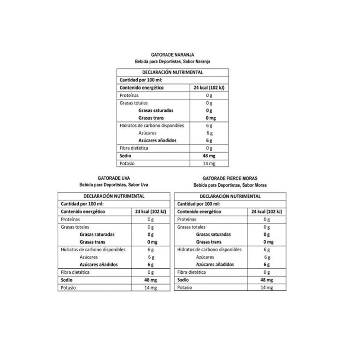 Gatorade 24 pzas de 350 ml
