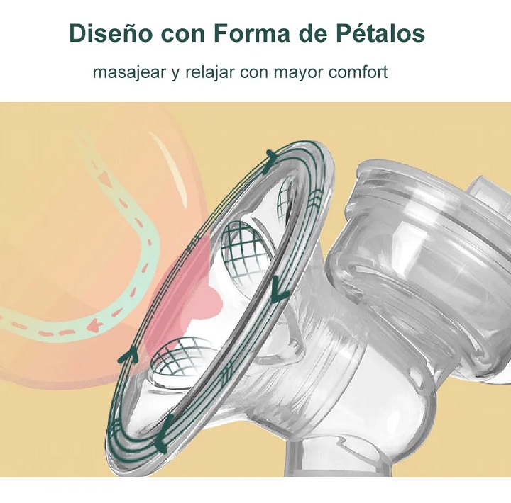 Extractor De Leche Eléctrico Con Dos Copas Y Botellas