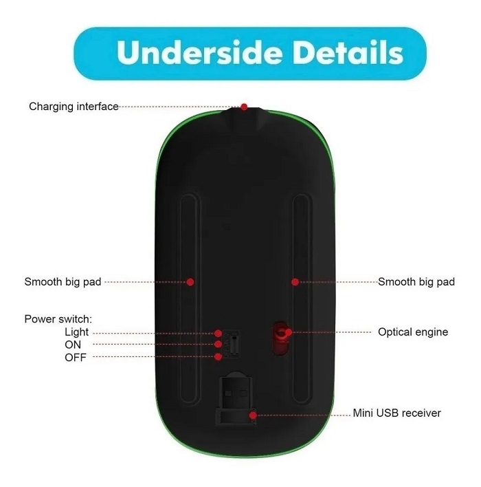 Mouse Inalámbrico A5 Recargable Ultradelgado Y Silencioso