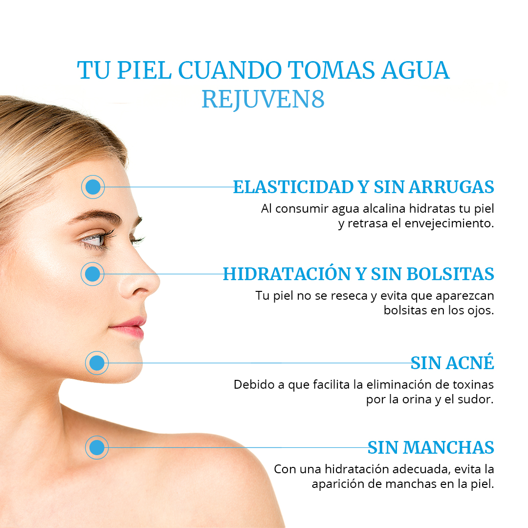 Agua Alcalina Natural De Manantial Rejuven8 Ph9+ Paq. C/24