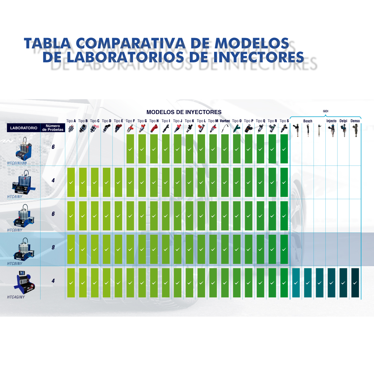 Combo Laboratorio de Limpieza de 8 inyectores automático con Adaptadores, Tina de Ultrasonido y Mesa de Trabajo 