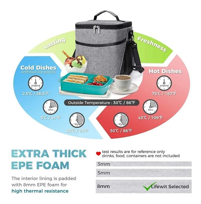 Bolsa Del Almuerzo Lonchera Gran Capacidad 9l