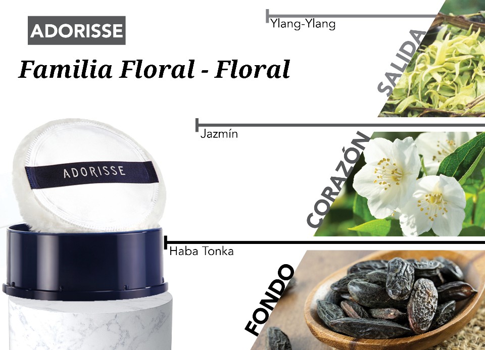 Adorisse Eau de Parfum Clásico + Talquera by Jafra