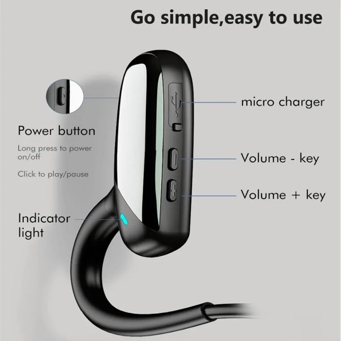 Audífonos Inalámbricos De Conducción Ósea Deportes Bluetooth