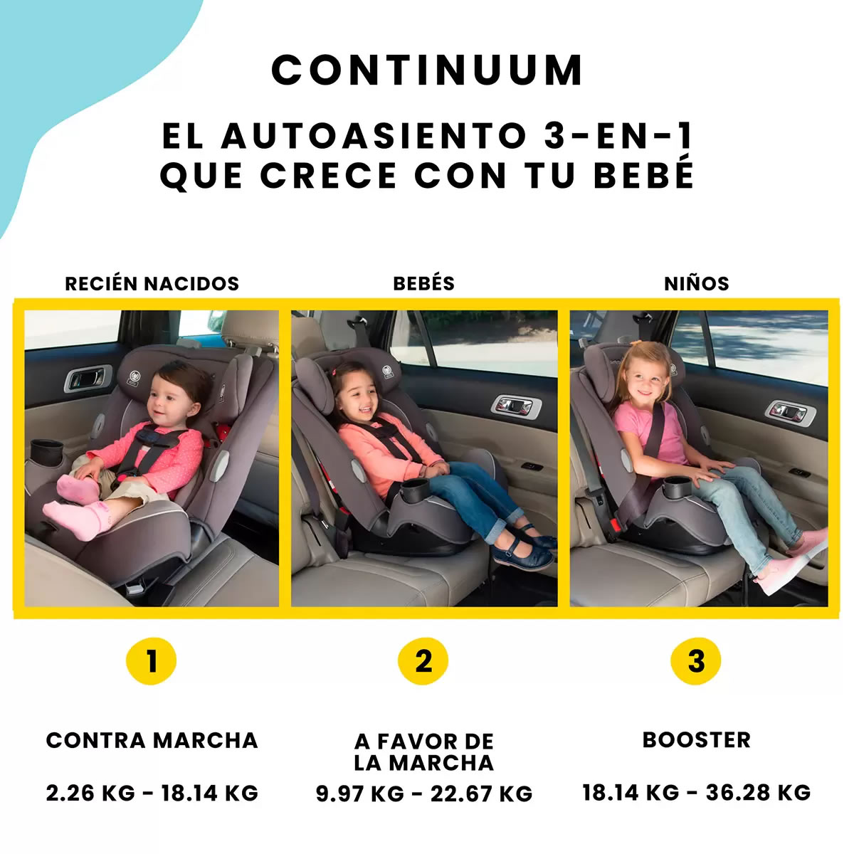 Autoasiento 3 en 1 Para Bebés Safety 1st 1071351 CST