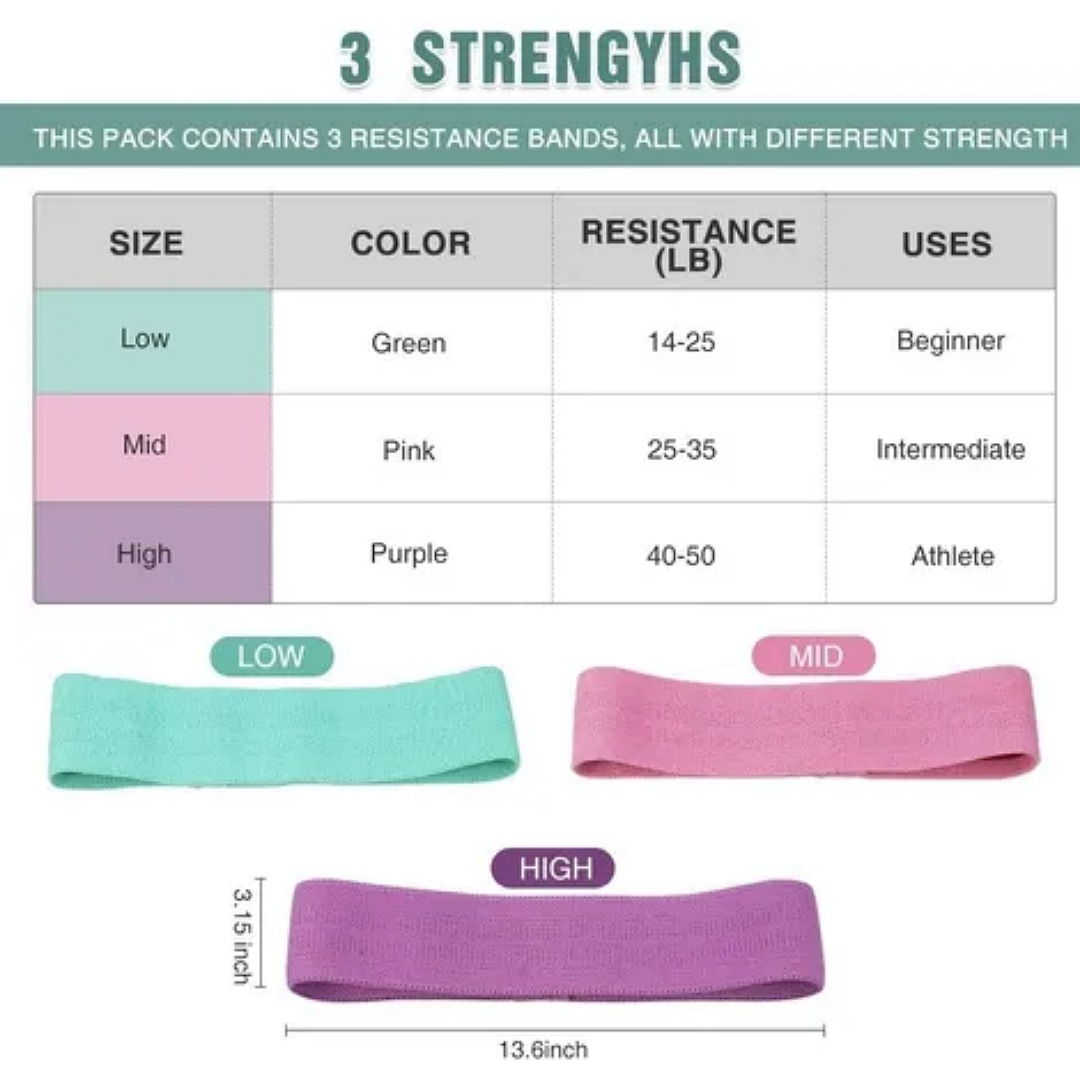 Bandas De Ejercicio Teker Ligas De Resistencia Yoga 3pcs.