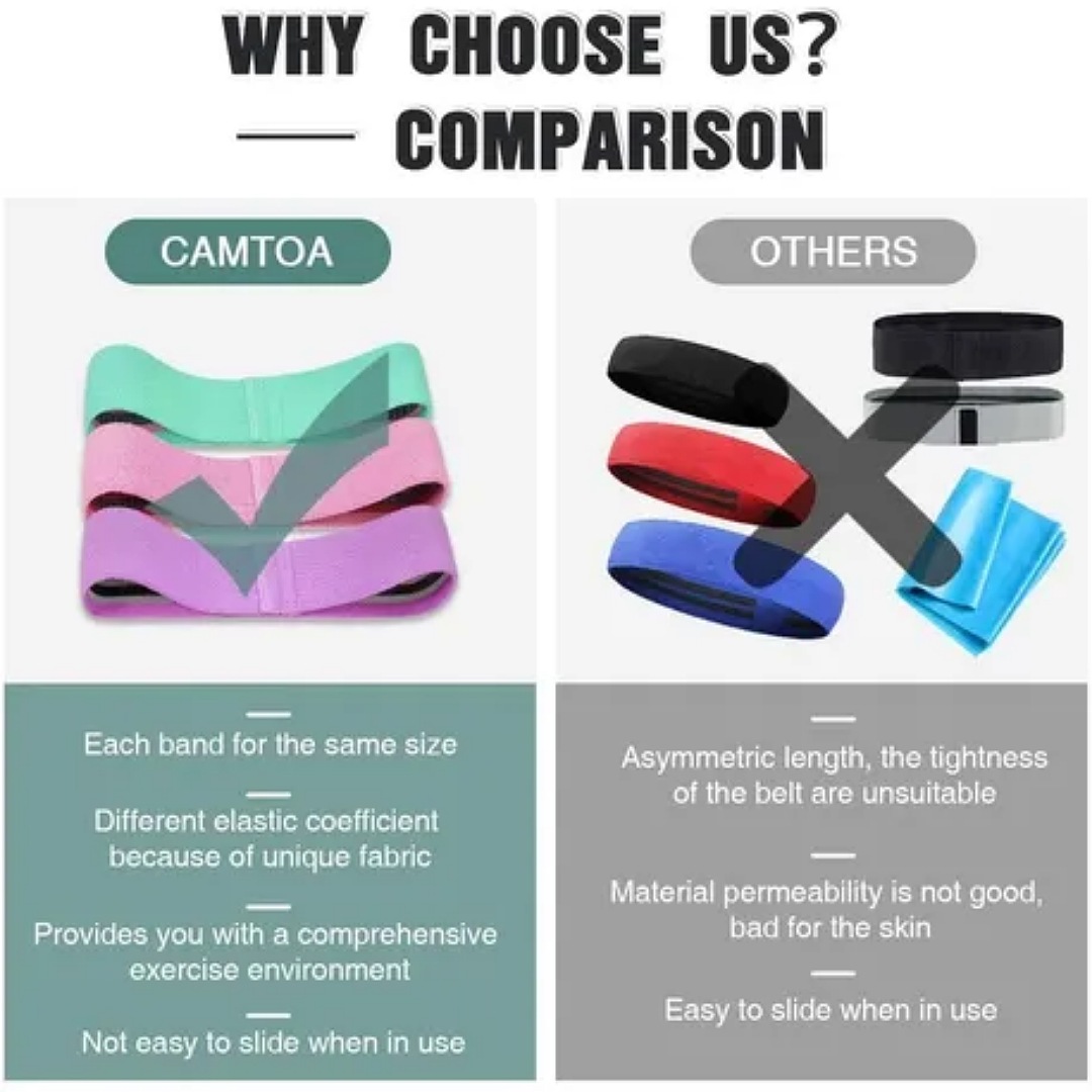 Bandas De Ejercicio Teker Ligas De Resistencia Yoga 3pcs.