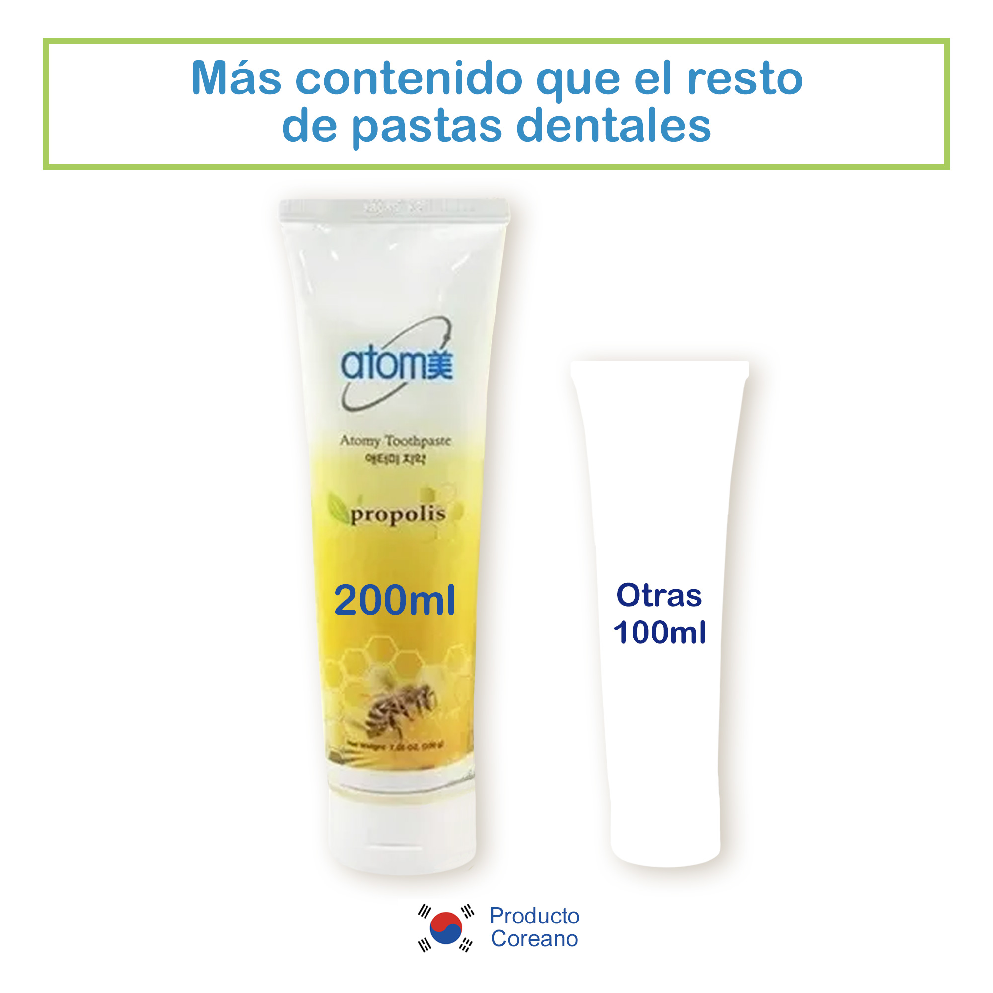 Atomy Pasta de Dientes Coreana Con Miel y Te Verde Para todo tu Familia 5pzs